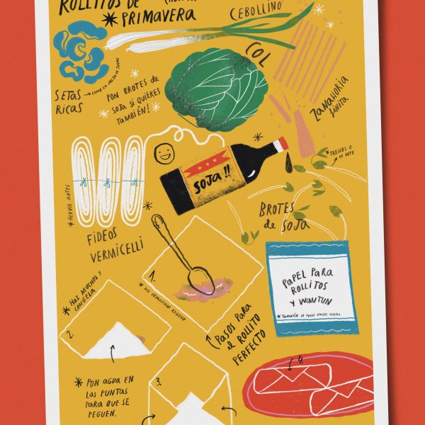 Ilustración rollitos primavera