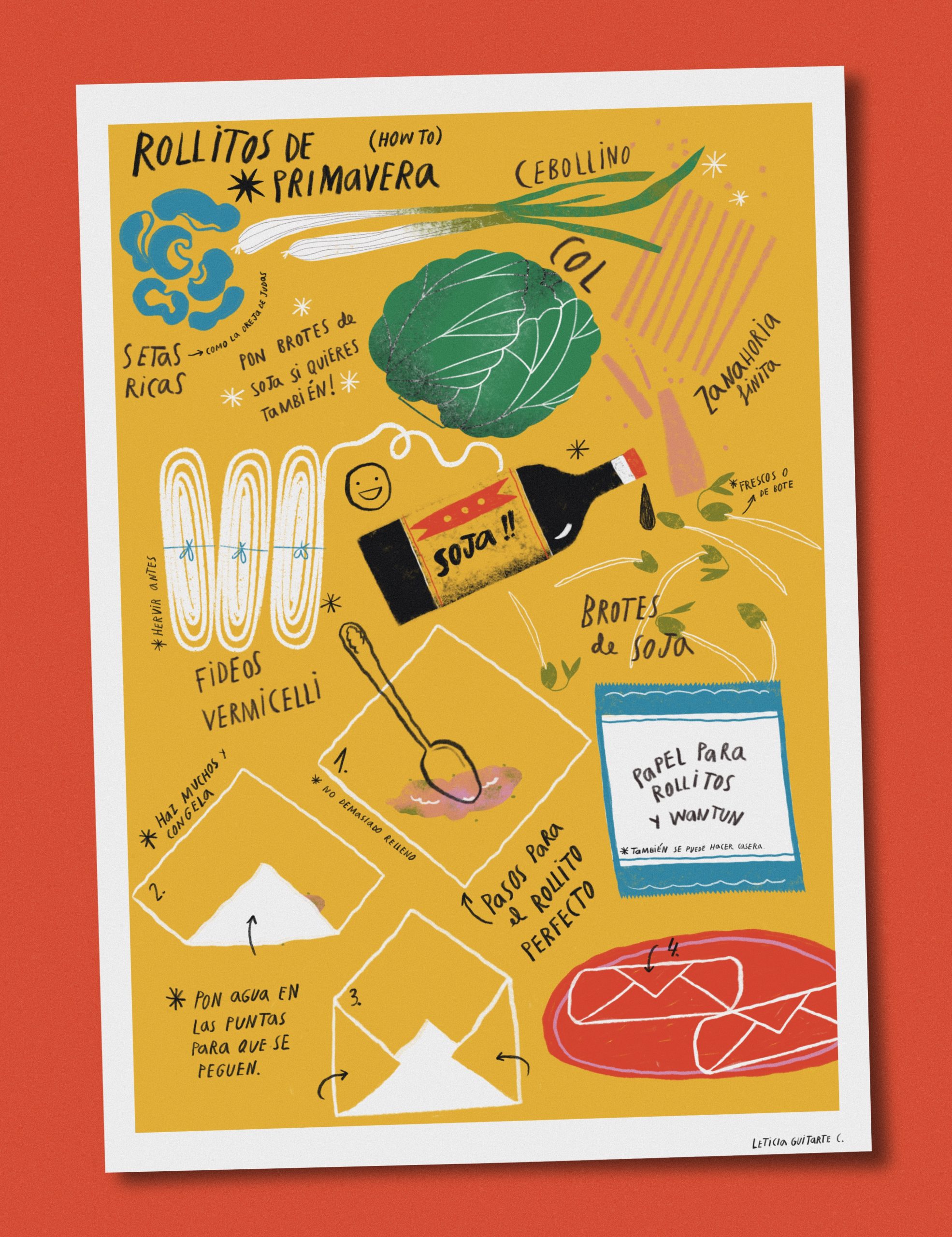 Ilustración rollitos primavera