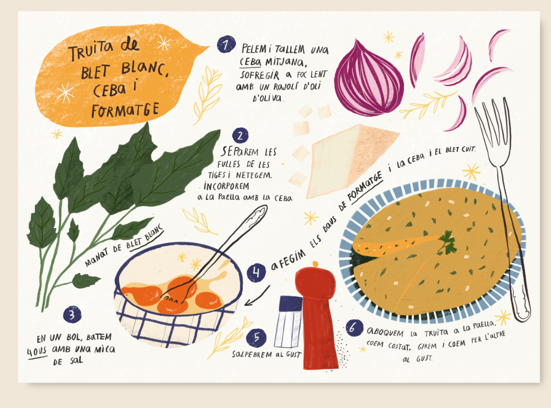 receta ilustrada truita